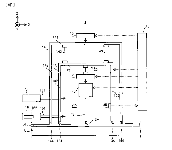 A single figure which represents the drawing illustrating the invention.